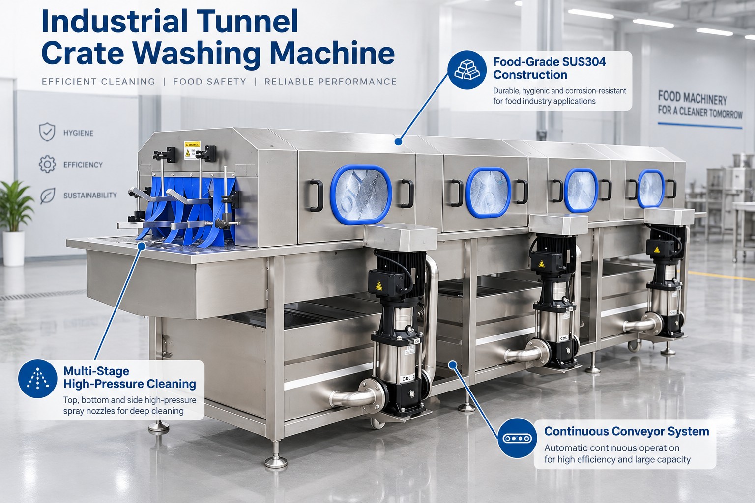 Automatic Tray & Basket Washing Machine | Industrial Crate Washer for Food Factory