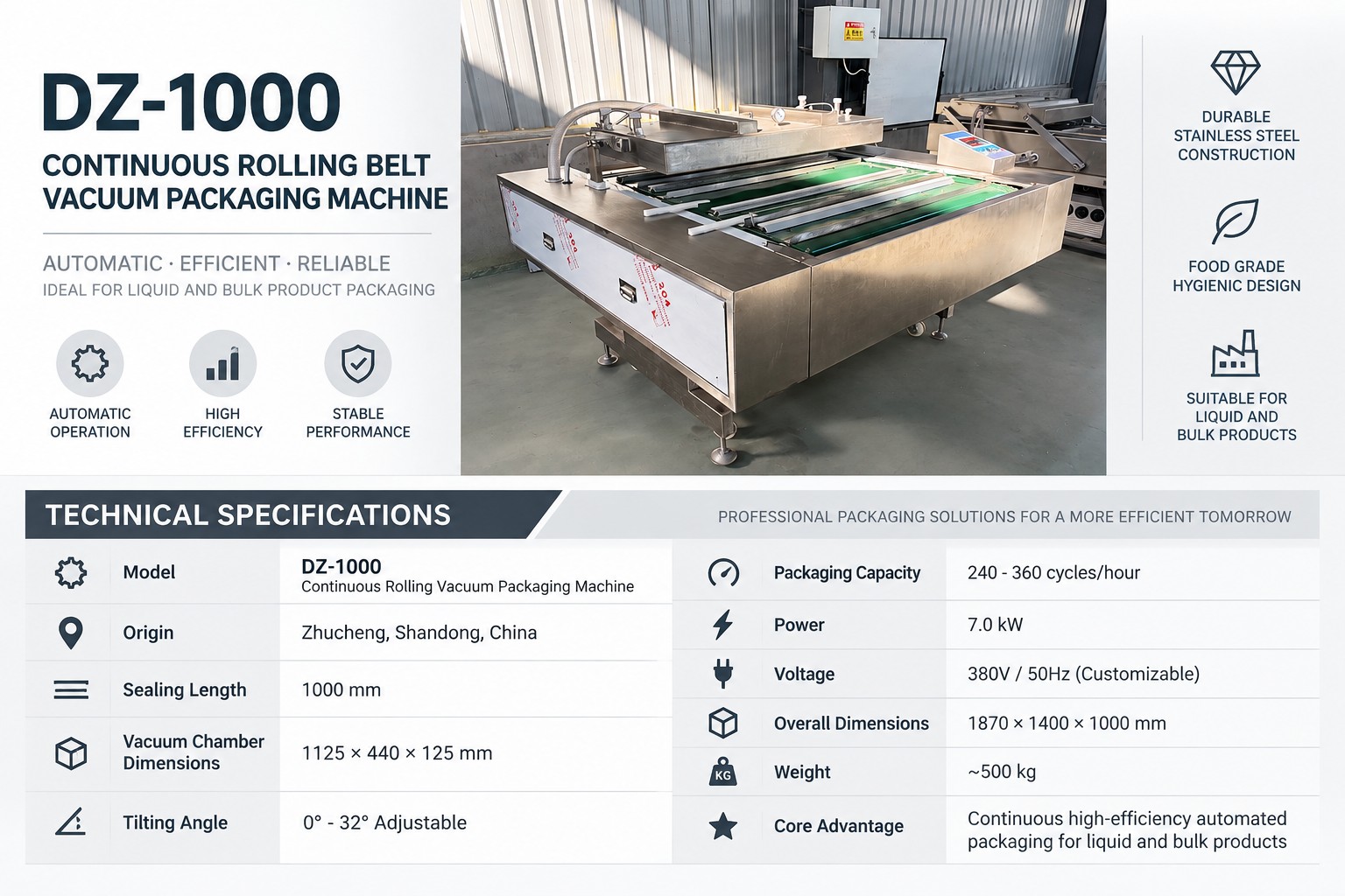 Rolling Vacuum Packaging Machine Conveyor Belt Working Detail